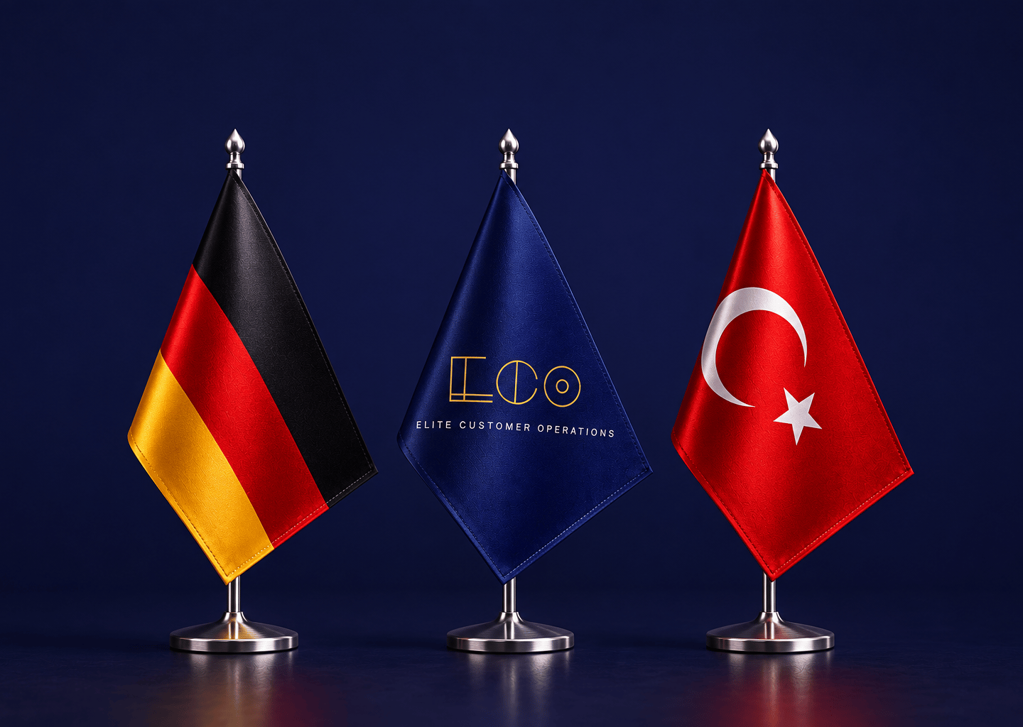 Deutsche und türkische Flaggen
